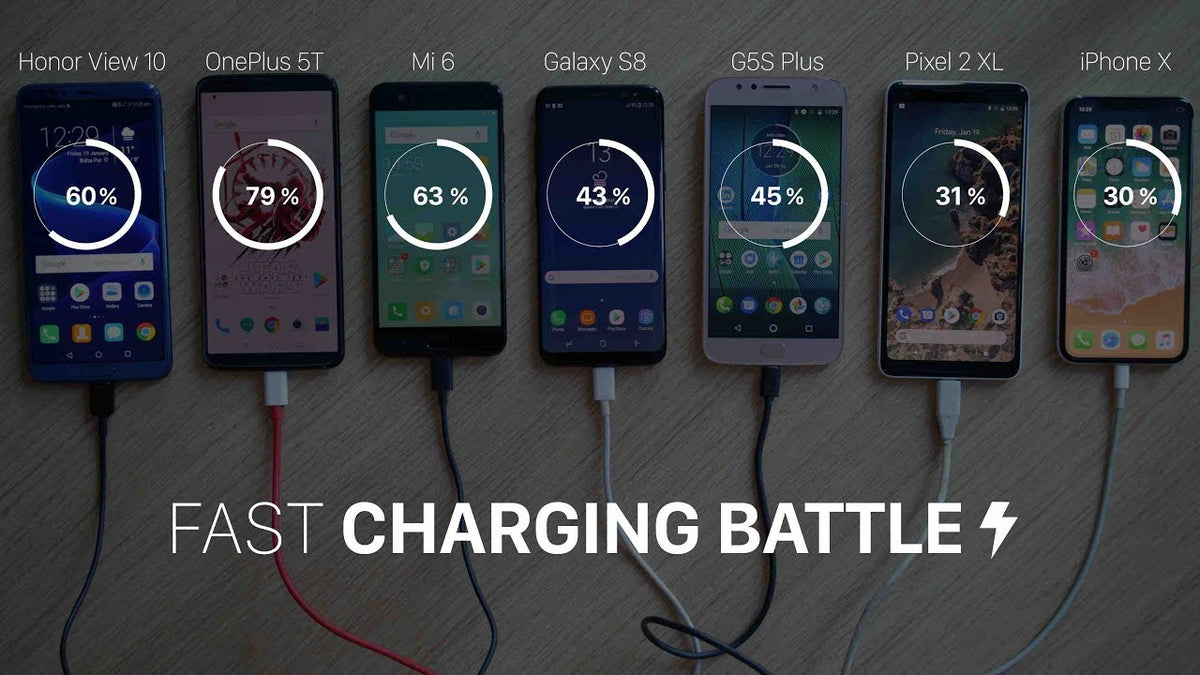 Is Fast Charging Bad For Your Phone