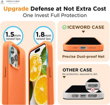 Load image into Gallery viewer, iPhone 15 Pro Max Case 6.7