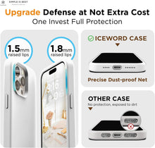 Load image into Gallery viewer, iPhone 15 Pro Max Case 6.7