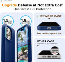 Load image into Gallery viewer, iPhone 15 Pro Max Case 6.7