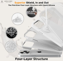 Load image into Gallery viewer, iPhone 15 Pro Max Case 6.7