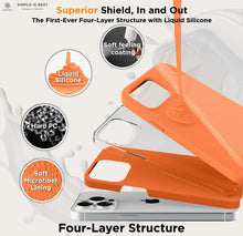 Load image into Gallery viewer, iPhone 15 Pro Max Case 6.7