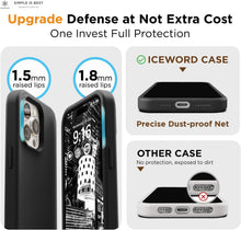 Load image into Gallery viewer, iPhone 15 Pro Max Case 6.7