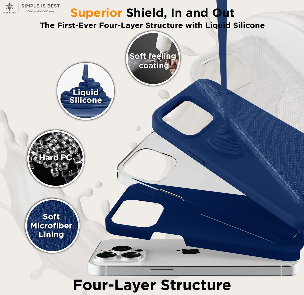 iPhone 15 Pro Case - 6.1 – IceSword