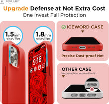 Load image into Gallery viewer, iPhone 15 Pro Max Case 6.7