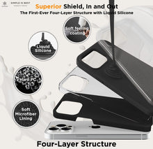 Load image into Gallery viewer, iPhone 15 Pro Max Case 6.7