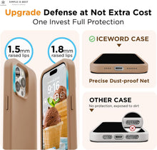 Load image into Gallery viewer, iPhone 15 Pro Max Case 6.7