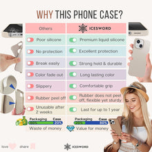 Load image into Gallery viewer, iPhone 15 Pro Case - 6.1