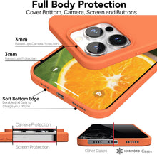 Load image into Gallery viewer, iPhone 15 Pro Case - 6.1