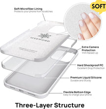 Load image into Gallery viewer, iPhone 15 Plus Case - 6.7