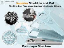 Load image into Gallery viewer, iPhone 15 Plus Case - 6.7