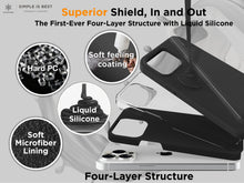 Load image into Gallery viewer, iPhone 15 Case - 6.1