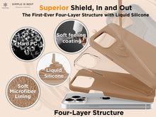 Load image into Gallery viewer, iPhone 15 Case - 6.1