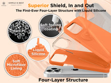 Load image into Gallery viewer, iPhone 15 Plus Case - 6.7