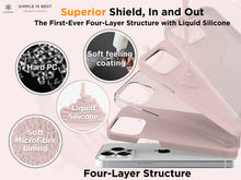 Load image into Gallery viewer, iPhone 15 Case - 6.1