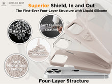 Load image into Gallery viewer, iPhone 15 Plus Case - 6.7