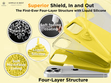 Load image into Gallery viewer, iPhone 15 Plus Case - 6.7