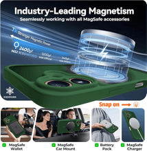 Load image into Gallery viewer, iPhone 17 (6.3 inch) MagSafe Case Translucent Matte - IceSword