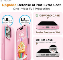 Load image into Gallery viewer, iPhone 16 Pro Case - 6.3"