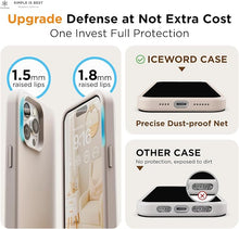 Load image into Gallery viewer, iPhone 16 Pro Case - 6.3"