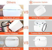 Load image into Gallery viewer, AirPods Pro Case - IceSword