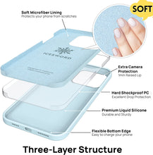 Load image into Gallery viewer, iPhone 14 Plus Case - 6.7"