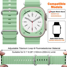 Load image into Gallery viewer, IceSword Ultra Band For Apple Watch - IceSword