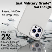 Load image into Gallery viewer, iPhone 12 Pro Max (2020) Silicone Case - 6.7" - IceSword