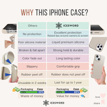 Load image into Gallery viewer, iPhone 12 Pro Max Silicone Case - 6.7" - IceSword