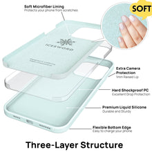 Load image into Gallery viewer, iPhone 13 Pro Max (2021) Silicone Case - 6.7" - IceSword
