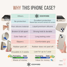 Load image into Gallery viewer, iPhone 14 Pro Case - 6.1" - IceSword