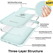 Load image into Gallery viewer, iPhone 14 Plus Case - 6.7"