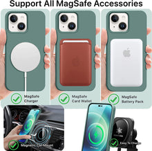 Load image into Gallery viewer, Premium Magnetic Case iPhone 14 Case - 6.1&quot; [MagSafe]

