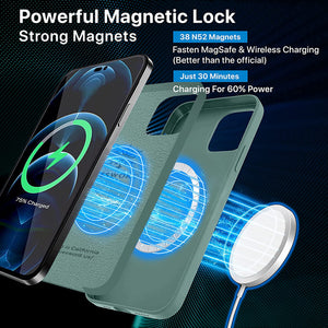 Premium Magnetic Case iPhone 14 Case - 6.1" [MagSafe]