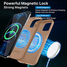 Load image into Gallery viewer, Premium Magnetic Case iPhone 14 Case - 6.1&quot; [MagSafe] - IceSword
