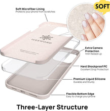 Load image into Gallery viewer, iPhone 14 Plus Case - 6.7"