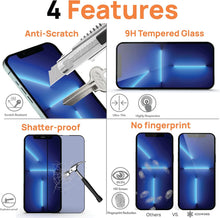 Load image into Gallery viewer, Tempered Glass Screen Protector for iPhone 15 Series - IceSword