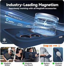 Load image into Gallery viewer, iPhone 17 (6.3 inch) MagSafe Case Translucent Matte - IceSword
