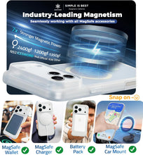 Load image into Gallery viewer, iPhone 17 Pro Max (6.9 inch) Magsafe Case Translucent Matte - IceSword
