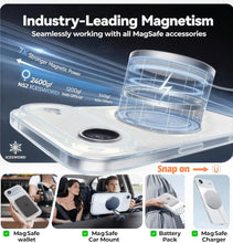 Load image into Gallery viewer, iPhone Air (6.5 inch) MagSafe Case Translucent Matte - IceSword
