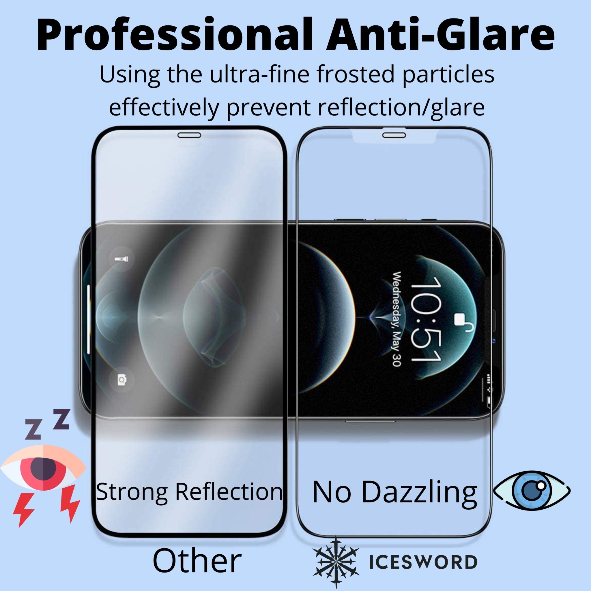 Anti Glare Iphone 12 Shatterproof Screen Protector For IPhone 12