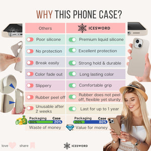 iPhone 14 Plus Case - 6.7" - IceSword