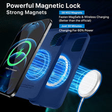 Load image into Gallery viewer, Premium Magnetic Case iPhone 14 Pro Max Case - 6.7&quot; [MagSafe]
