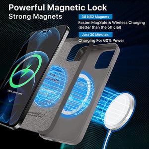 Premium Magnetic Case iPhone 14 Pro Max Case - 6.7" [MagSafe]