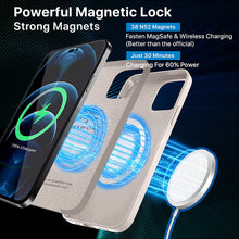 Load image into Gallery viewer, Premium Magnetic Case iPhone 14 Case - 6.1&quot; [MagSafe]
