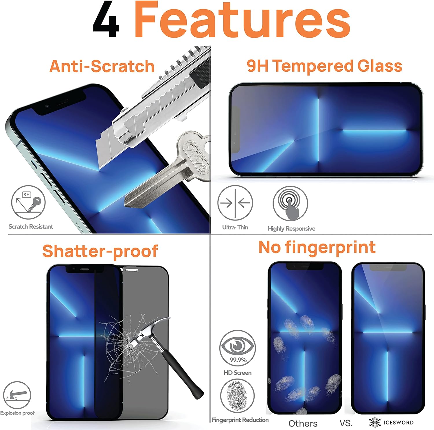 Tempered Glass Screen Protector for iPhone 15 Series – IceSword