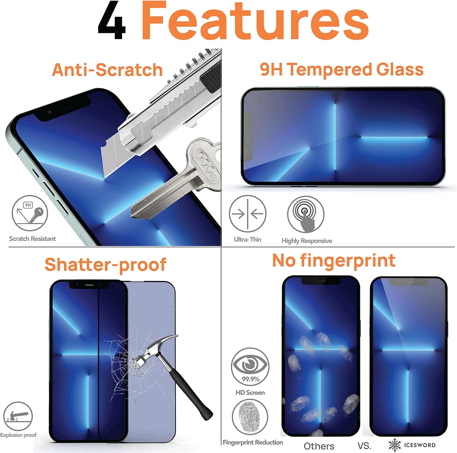 iPhone 15 series Tempered-Glass Screen Protector Set