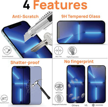 Load image into Gallery viewer, Tempered Glass Screen Protector for iPhone 15 Series - IceSword
